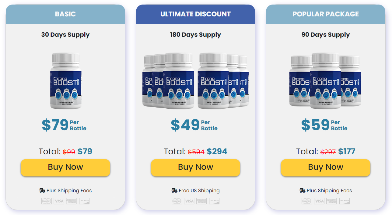 Chronoboost.net price
